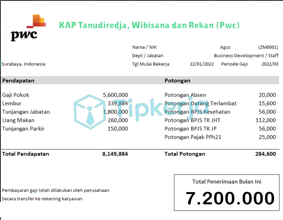 Slip Gaji KAP Tanudiredja, Wibisana dan Rekan (Pwc)