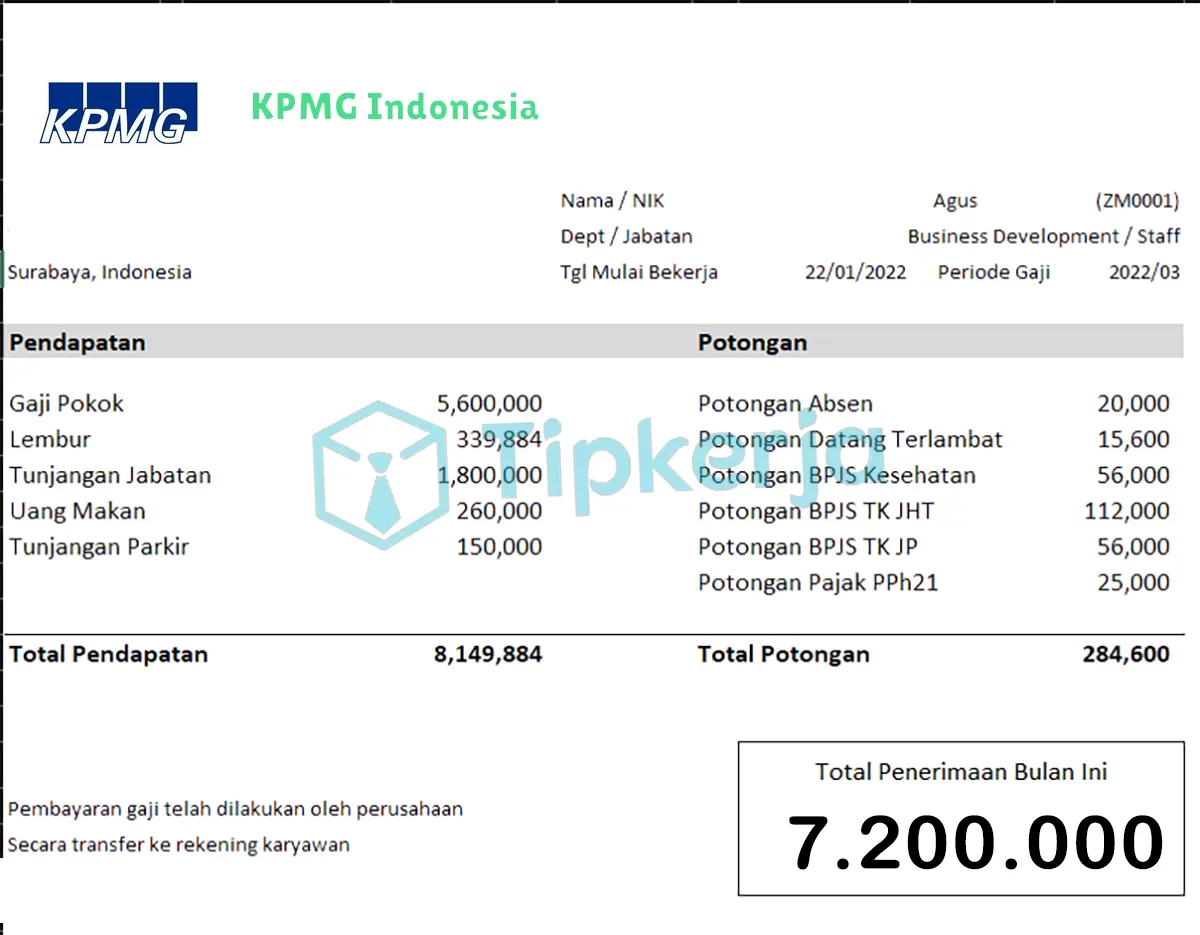 Slip Gaji KPMG Indonesia