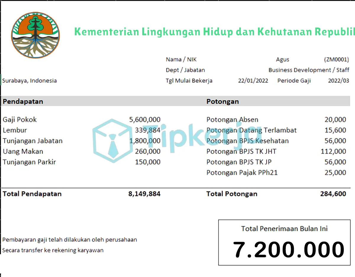 Slip Gaji Kementerian Lingkungan Hidup dan Kehutanan Republik Indonesia