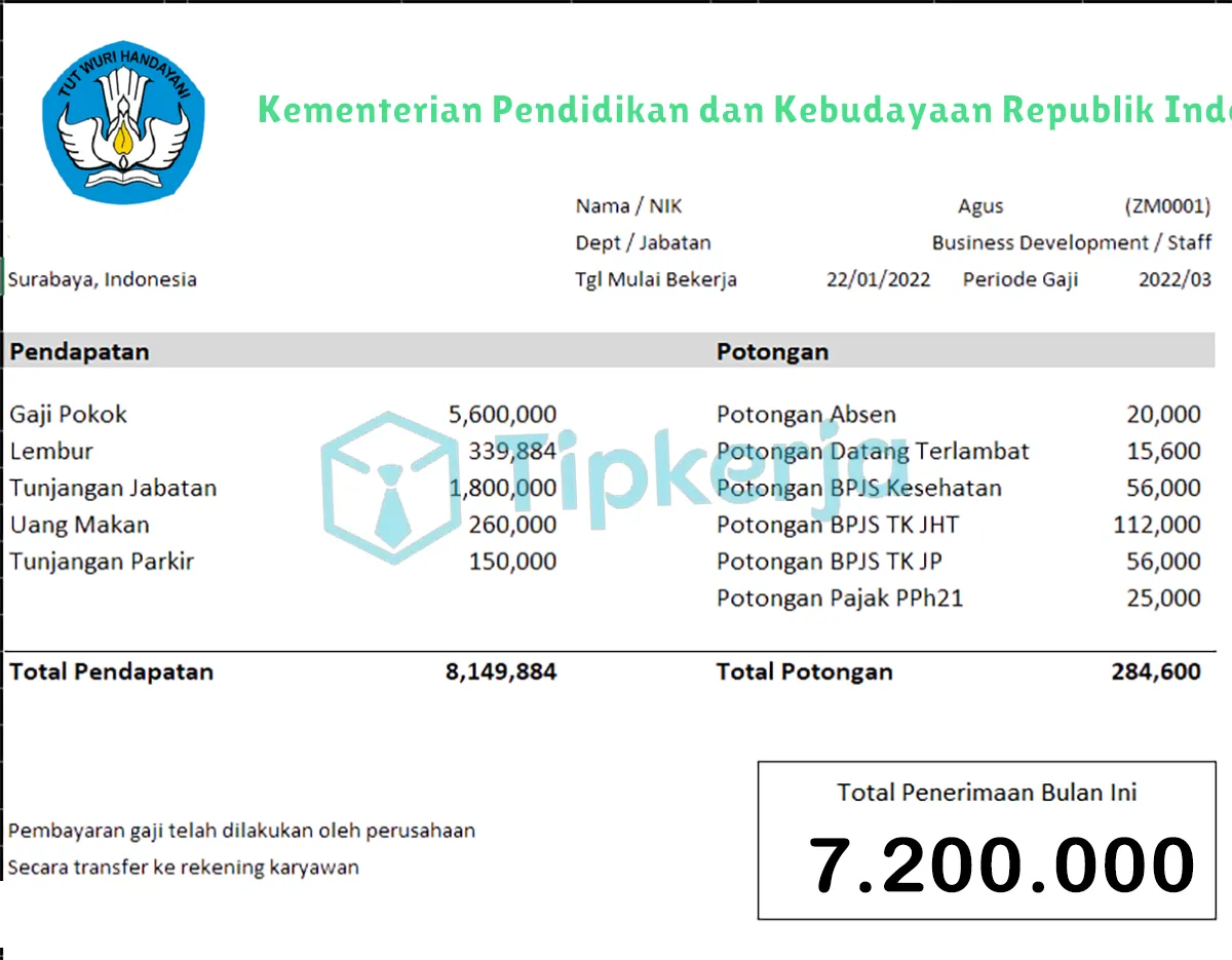 Slip Gaji Kementerian Pendidikan dan Kebudayaan Republik Indonesia