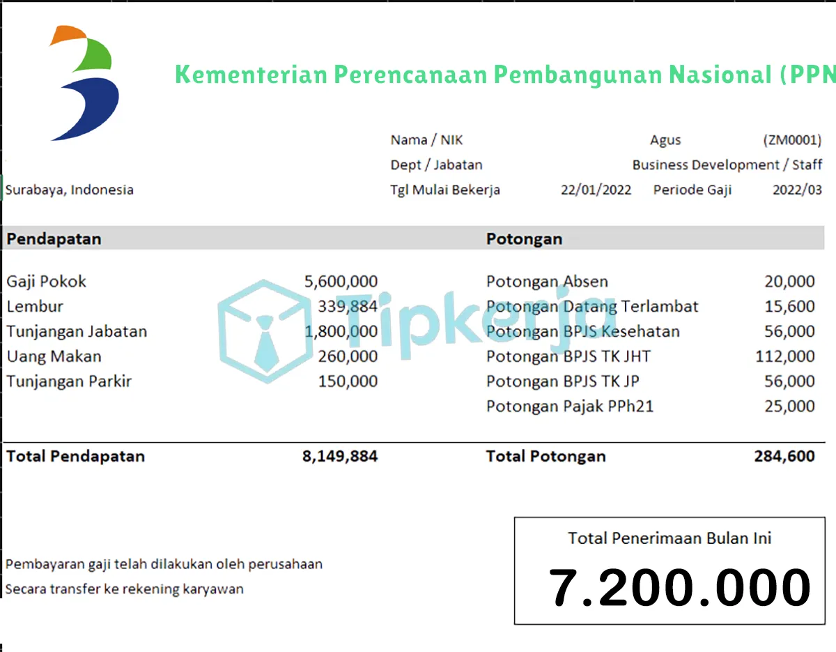 Slip Gaji Kementerian Perencanaan Pembangunan Nasional (PPN) / Badan Perencanaan Pembangunan Nasional (BAPPENAS)