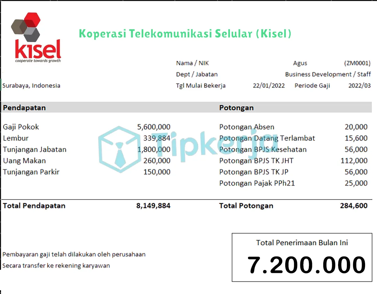 Slip Gaji Koperasi Telekomunikasi Selular  (Kisel)