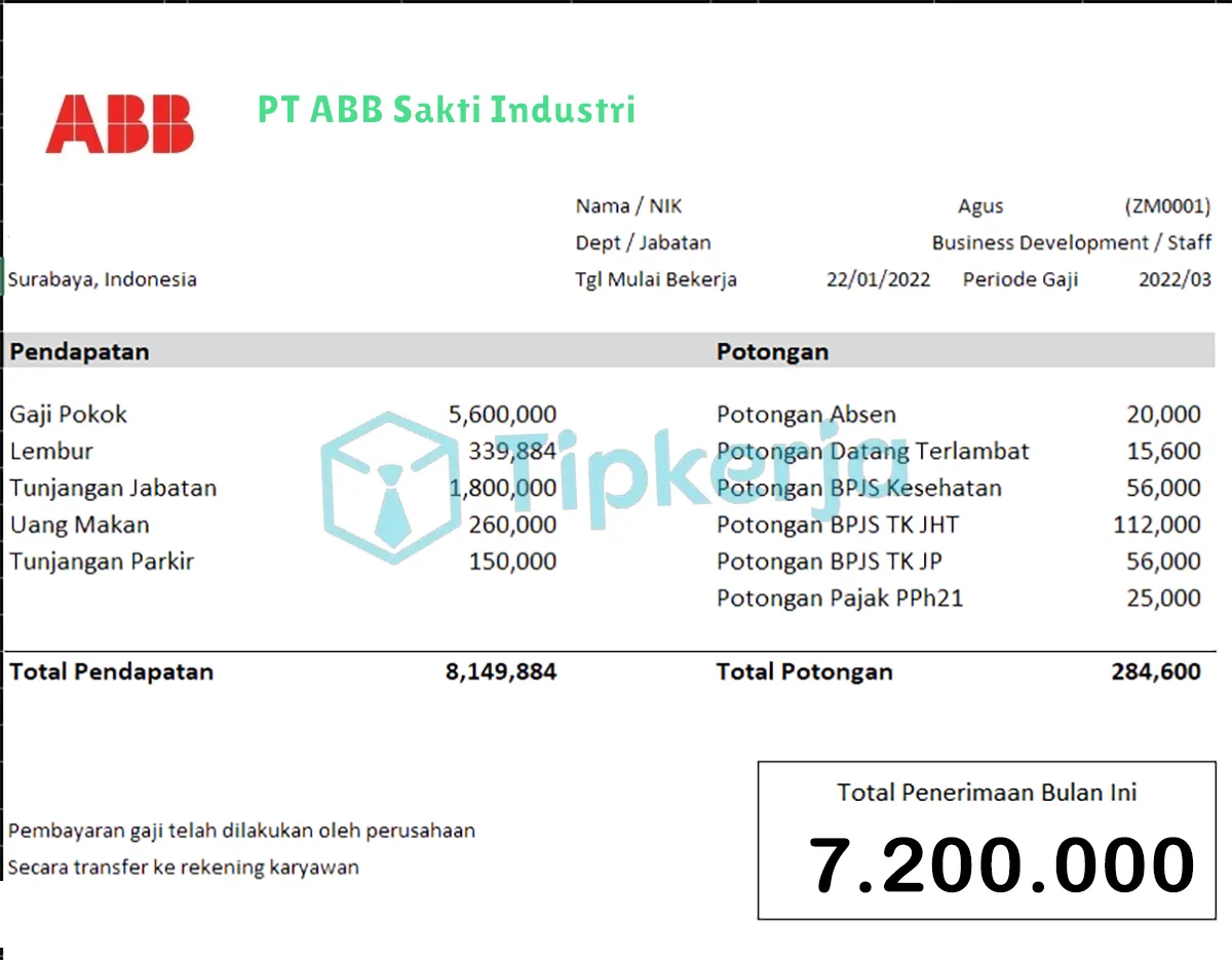 Slip Gaji PT ABB Sakti Industri