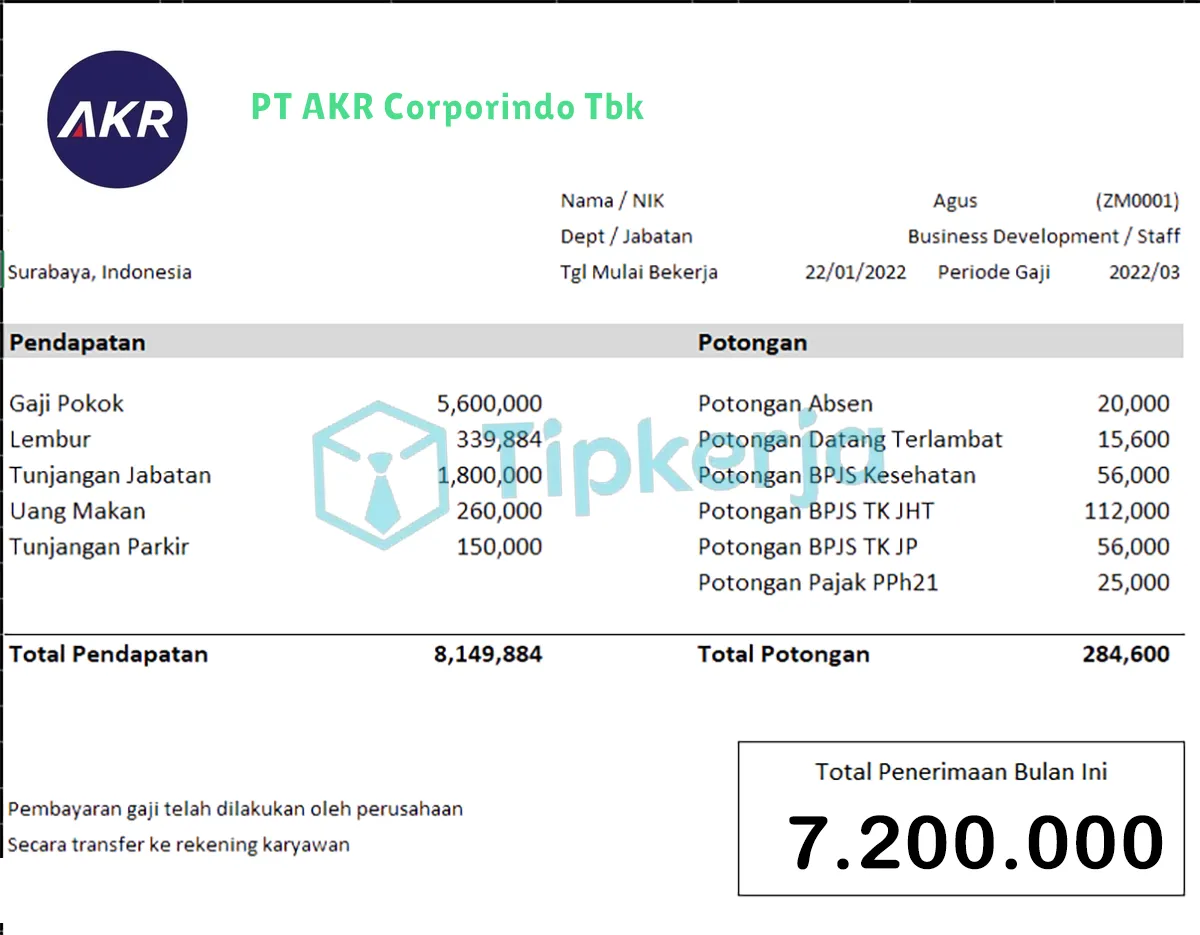 Slip Gaji PT AKR Corporindo Tbk