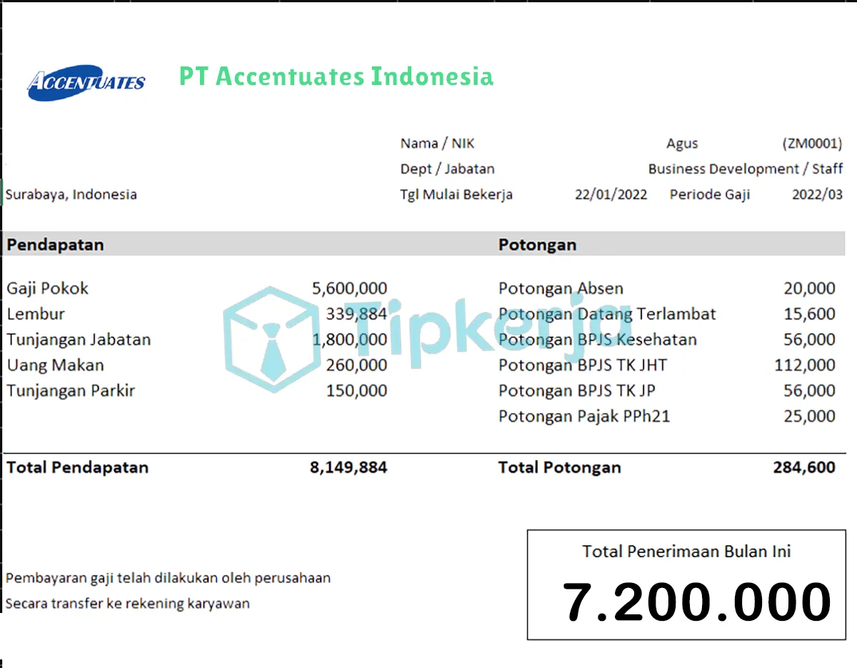 Slip Gaji PT Accentuates Indonesia