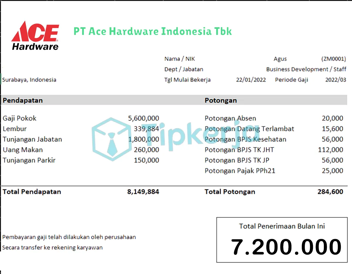 Slip Gaji PT Ace Hardware Indonesia Tbk