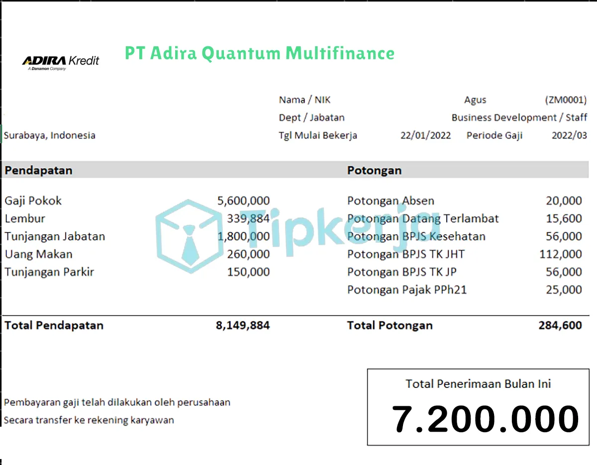 Slip Gaji PT Adira Quantum Multifinance 