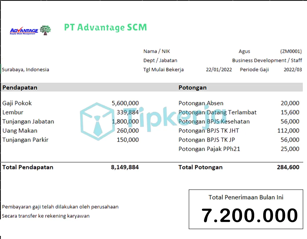 Slip Gaji PT Advantage SCM