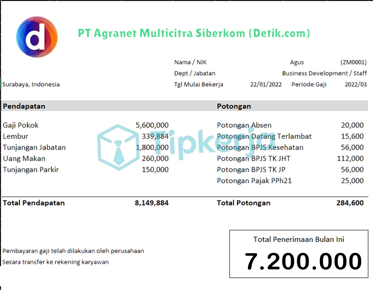 Slip Gaji PT Agranet Multicitra Siberkom (Detik.com)