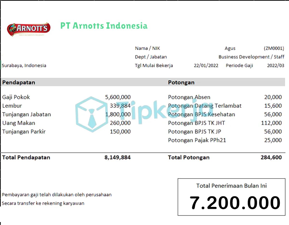 Slip Gaji PT Arnotts Indonesia