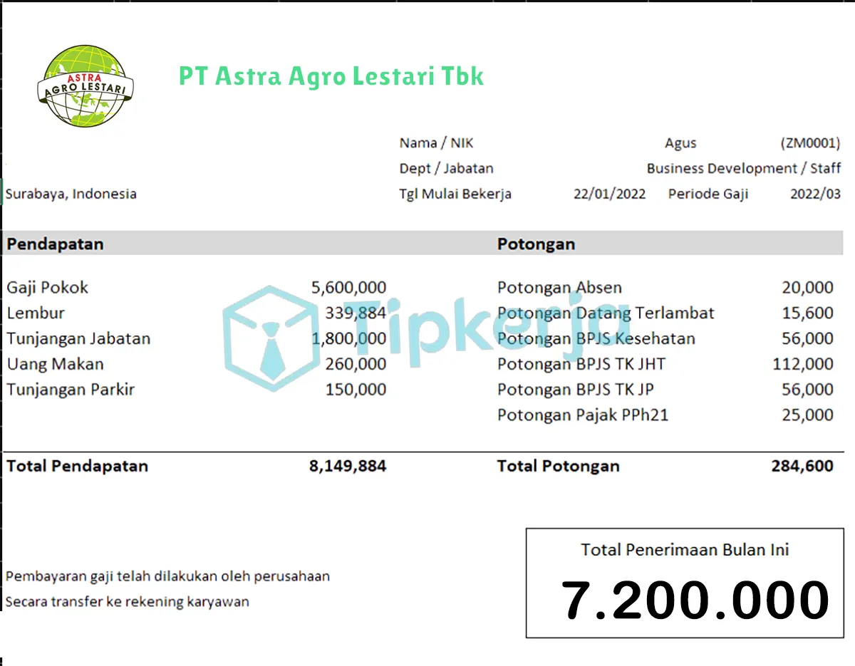 Slip Gaji PT Astra Agro Lestari Tbk