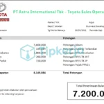 PT Astra International Tbk – Toyota Sales Operation