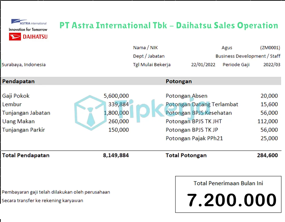 Slip Gaji PT Astra International Tbk - Daihatsu Sales Operation