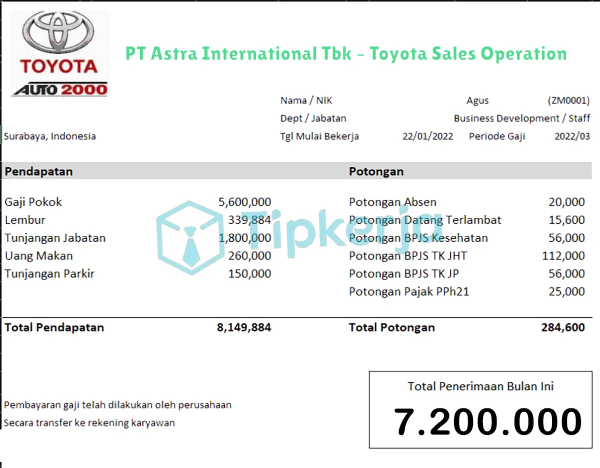 Slip Gaji PT Astra International Tbk – Toyota Sales Operation