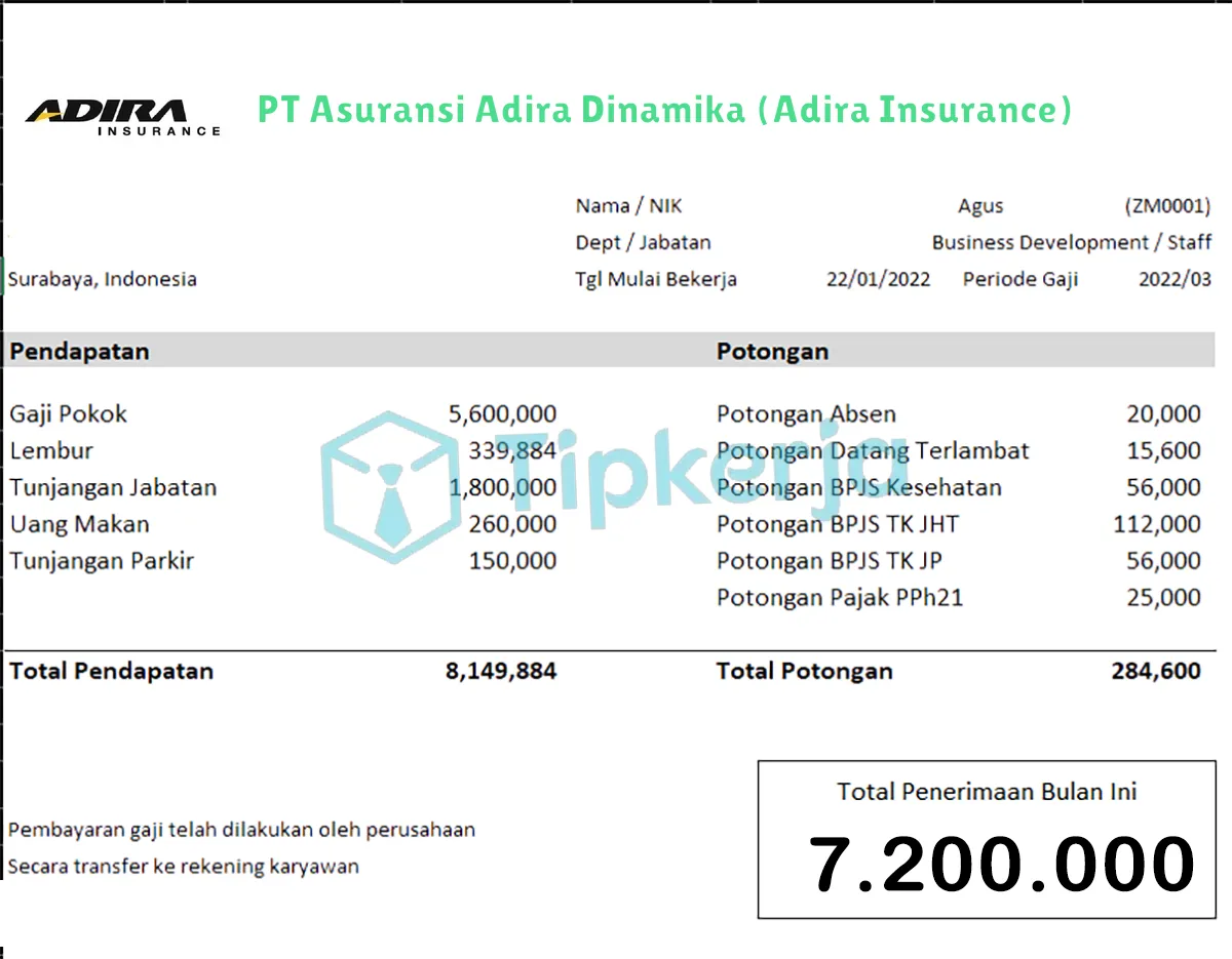 Slip Gaji PT Asuransi Adira Dinamika (Adira Insurance)