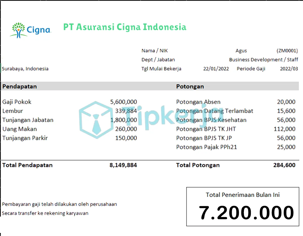 Slip Gaji PT Asuransi Cigna Indonesia