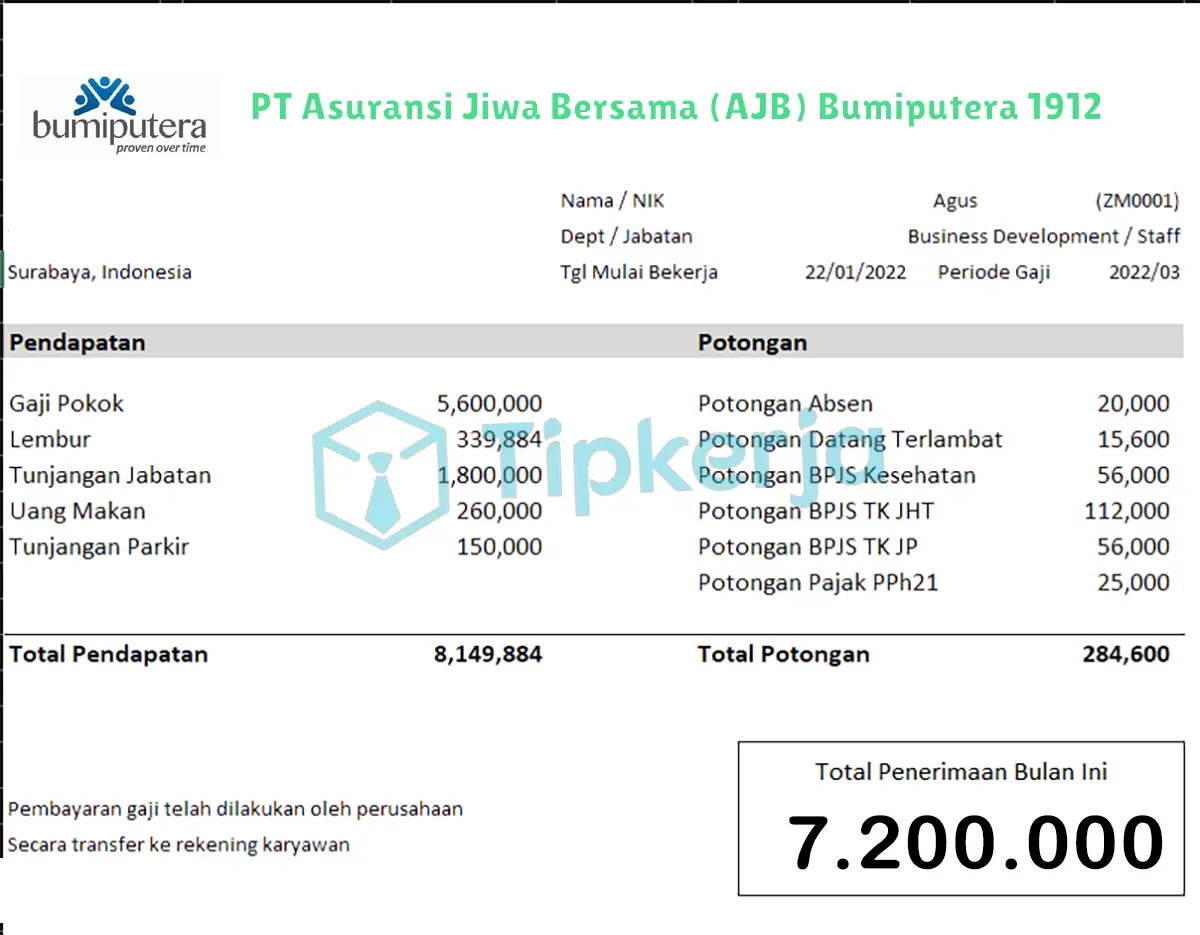 Slip Gaji PT Asuransi Jiwa Bersama (AJB) Bumiputera 1912