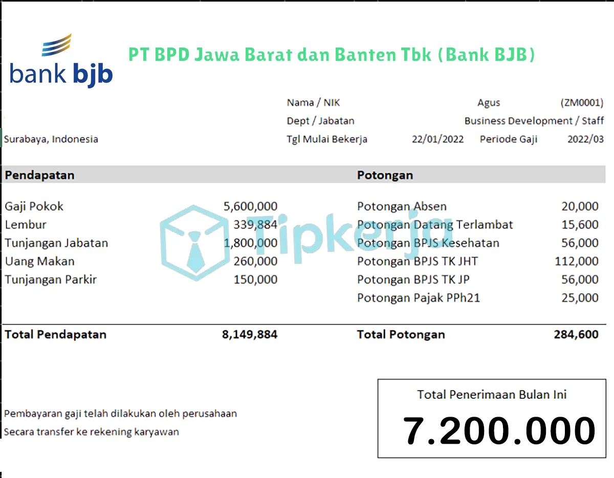 Slip Gaji PT BPD Jawa Barat dan Banten Tbk (Bank BJB)