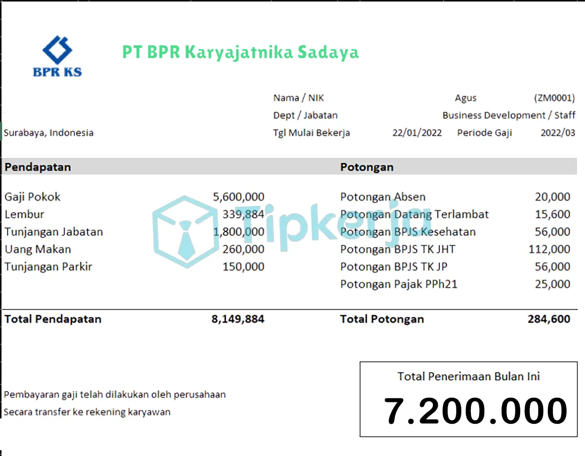 Slip Gaji PT BPR Karyajatnika Sadaya