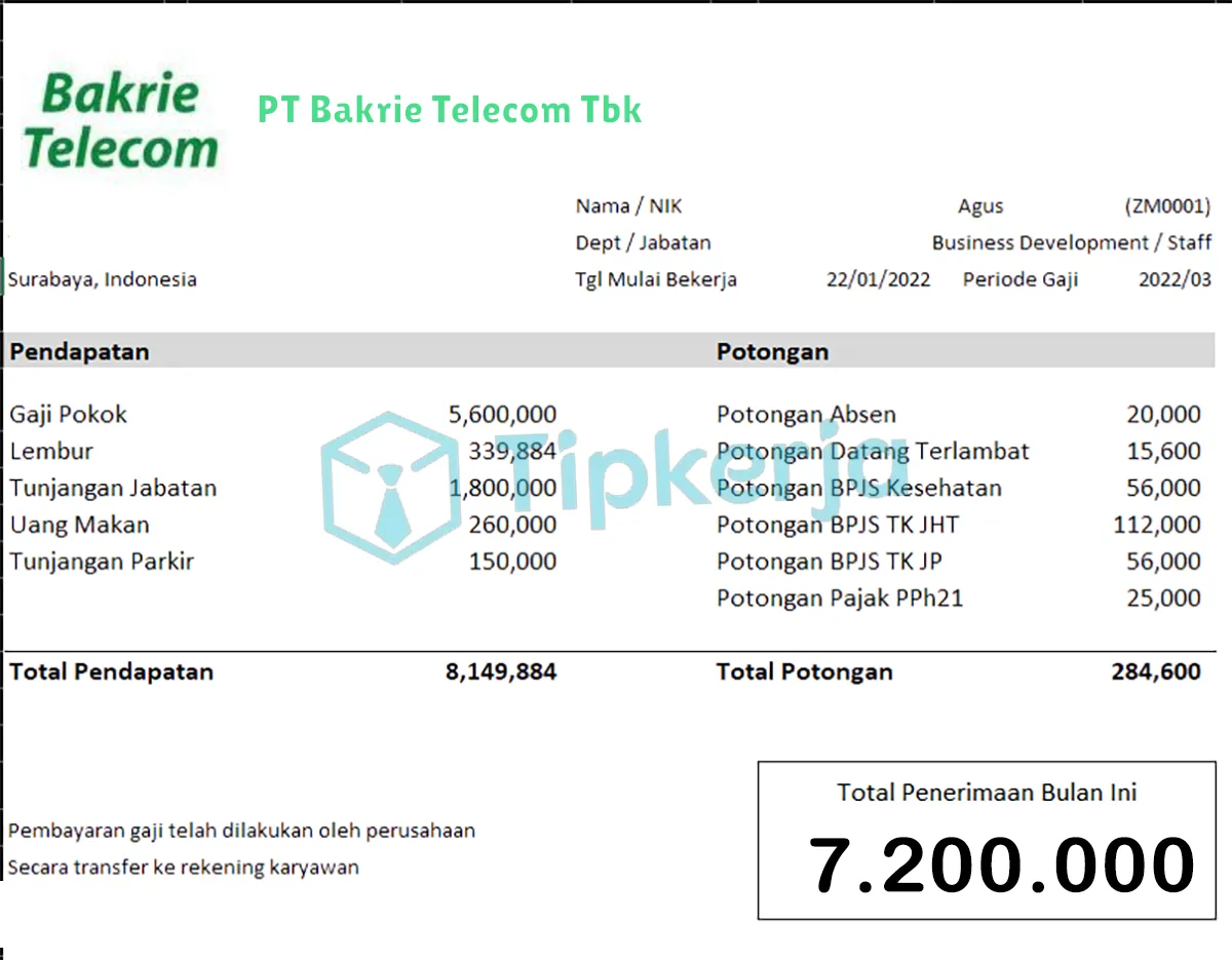 Slip Gaji PT Bakrie Telecom Tbk