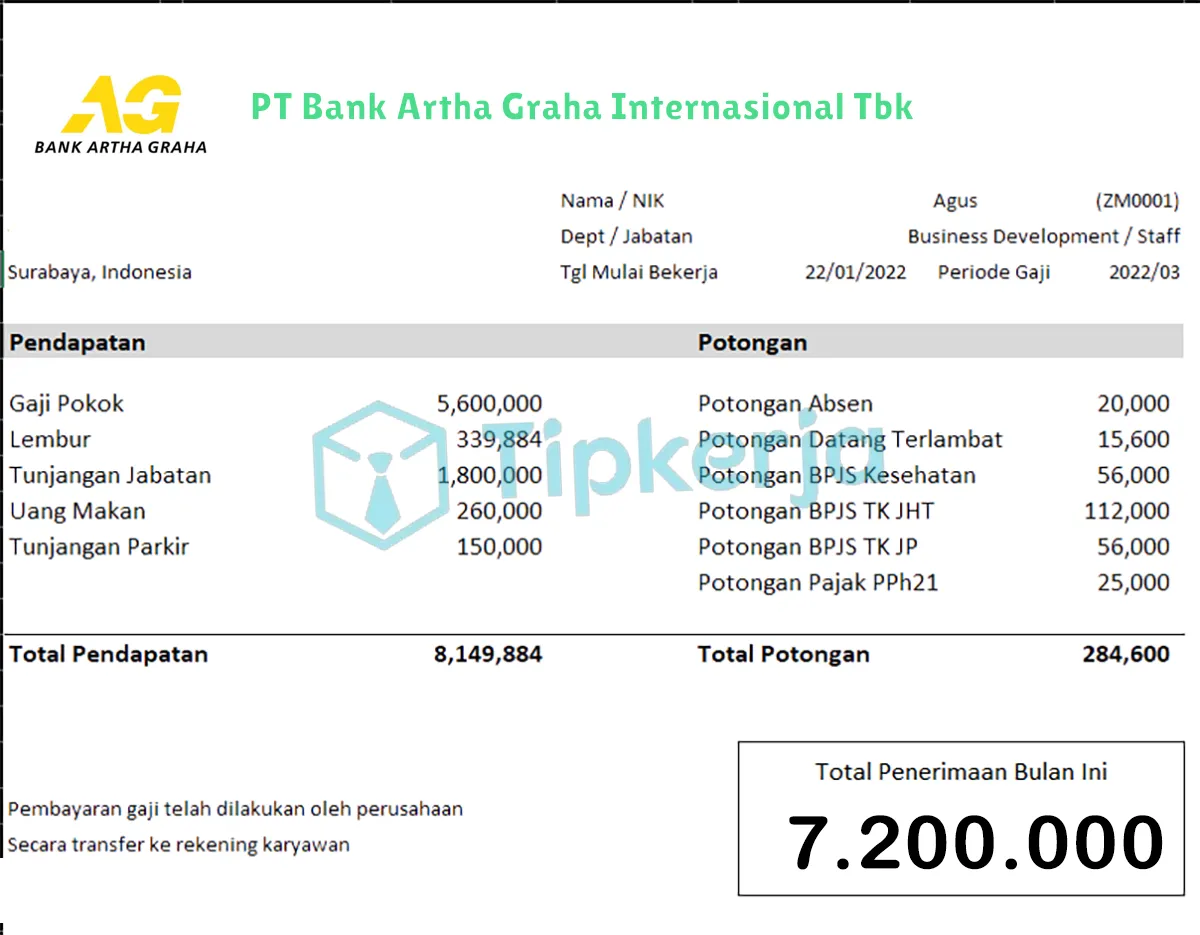 Slip Gaji PT Bank Artha Graha Internasional Tbk