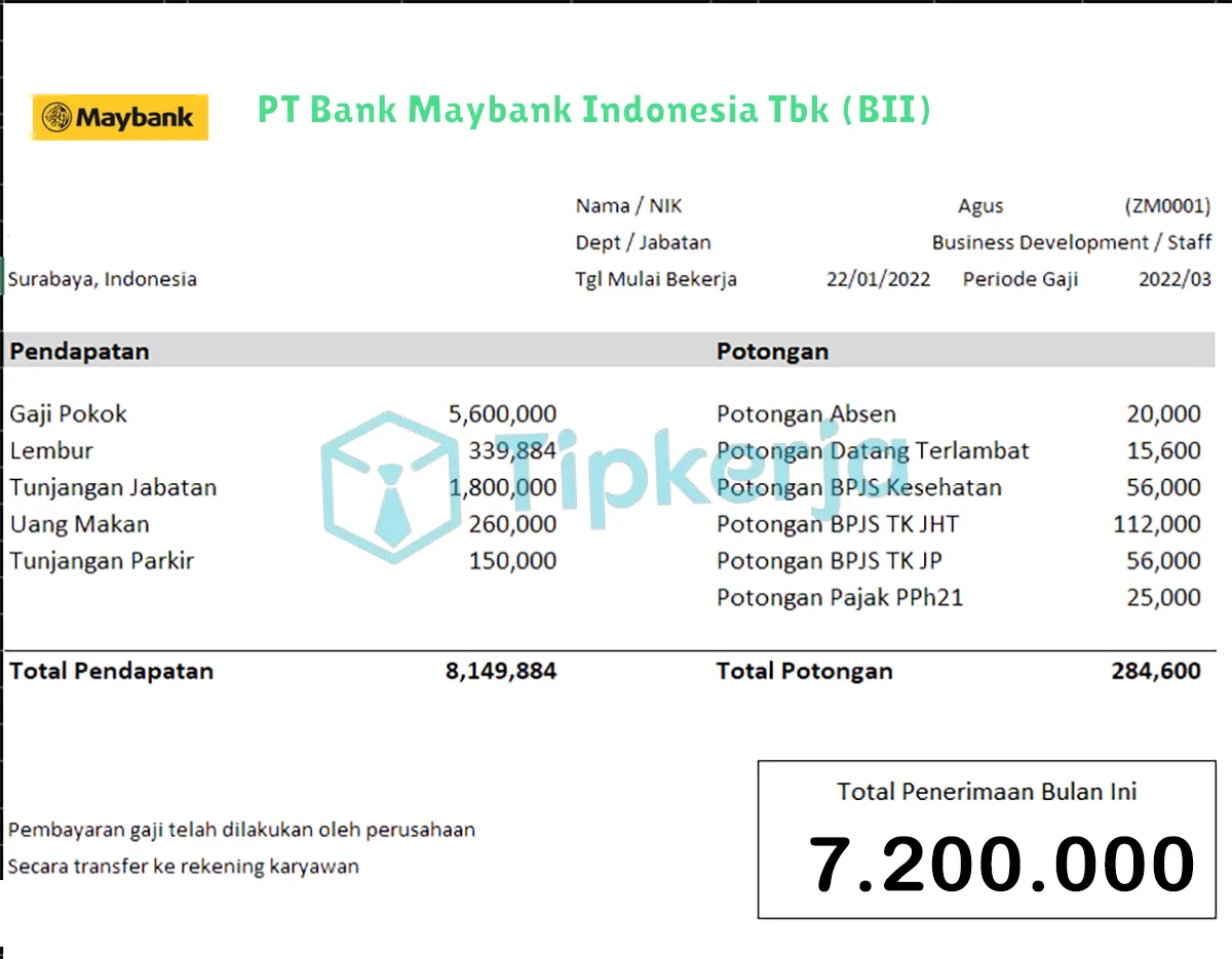 Slip Gaji PT Bank Maybank Indonesia Tbk (BII)