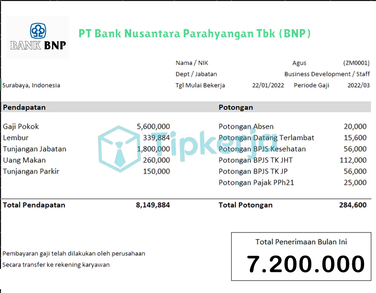 Slip Gaji PT Bank Nusantara Parahyangan Tbk (BNP)