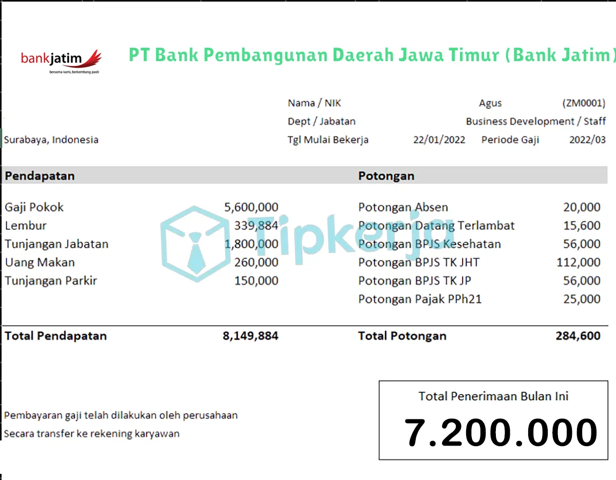 Slip Gaji PT Bank Pembangunan Daerah Jawa Timur (Bank Jatim)