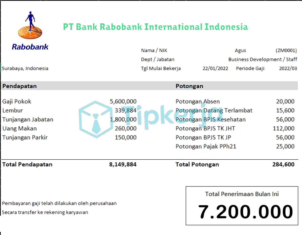 Slip Gaji PT Bank Rabobank International Indonesia