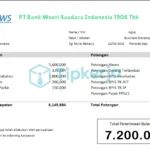 PT Bank Woori Saudara Indonesia 1906 Tbk