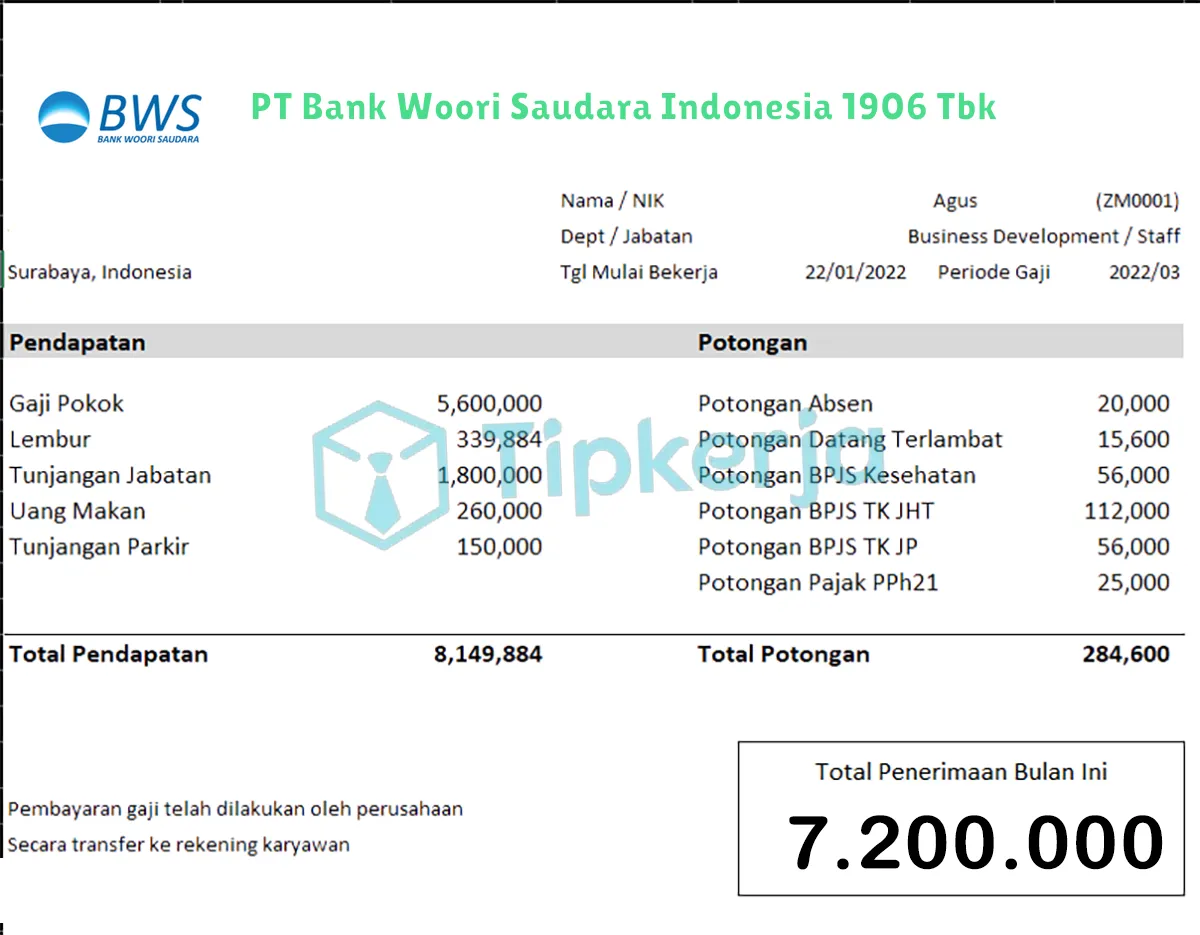 Slip Gaji PT Bank Woori Saudara Indonesia 1906 Tbk