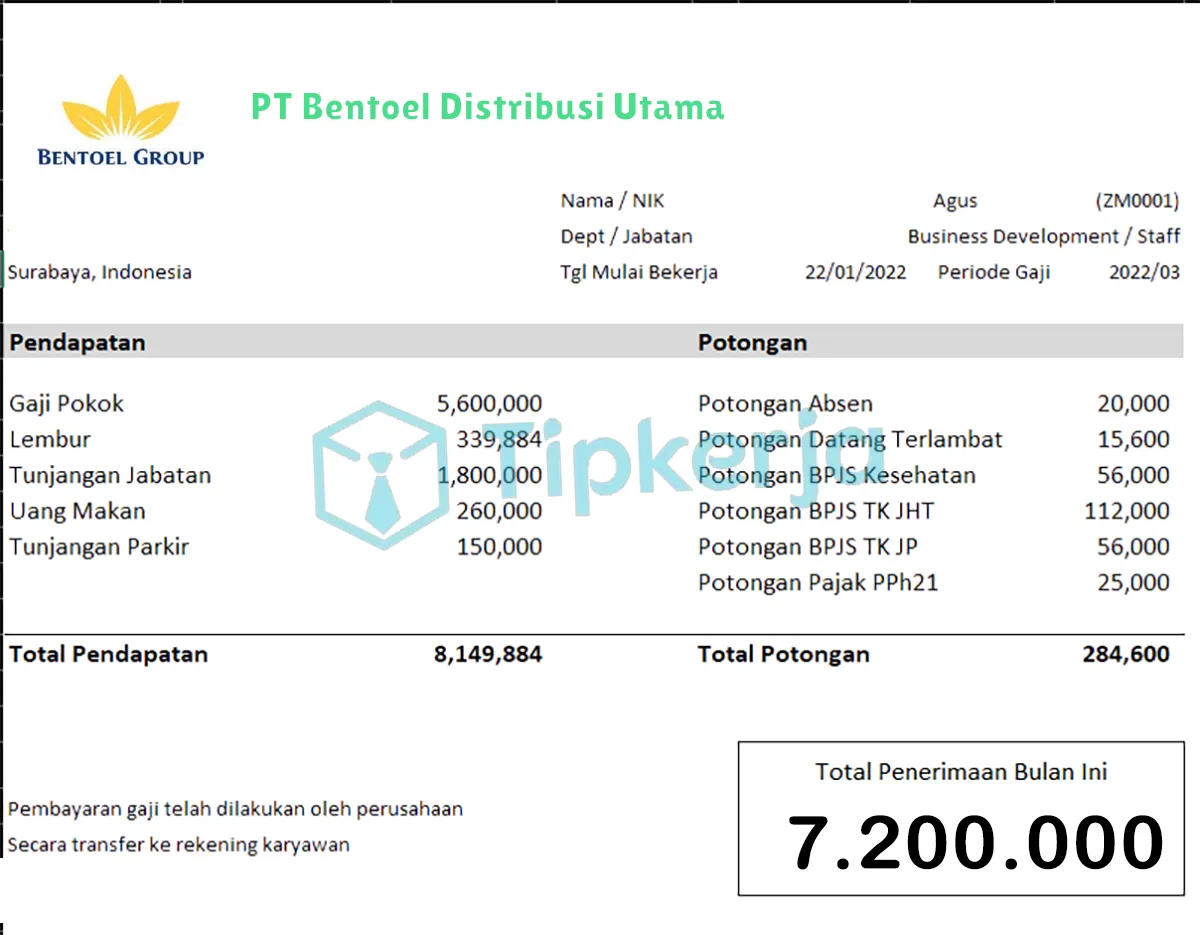 Slip Gaji PT Bentoel Distribusi Utama