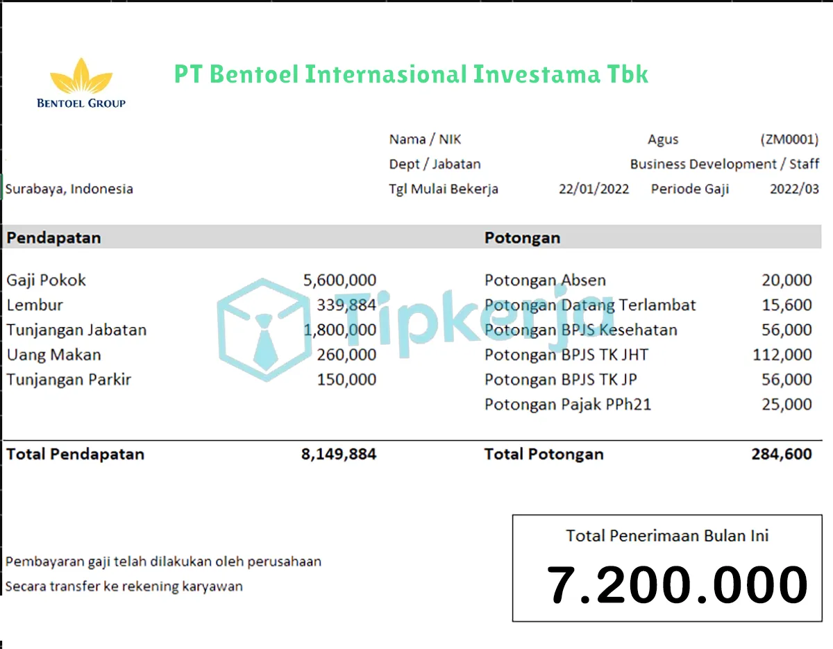 Slip Gaji PT Bentoel Internasional Investama Tbk