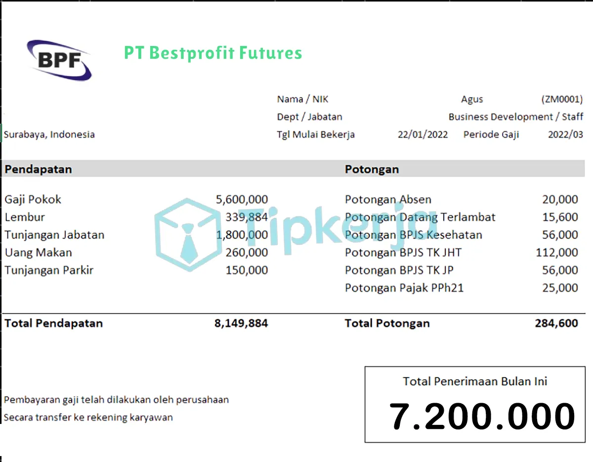 Slip Gaji PT Bestprofit Futures