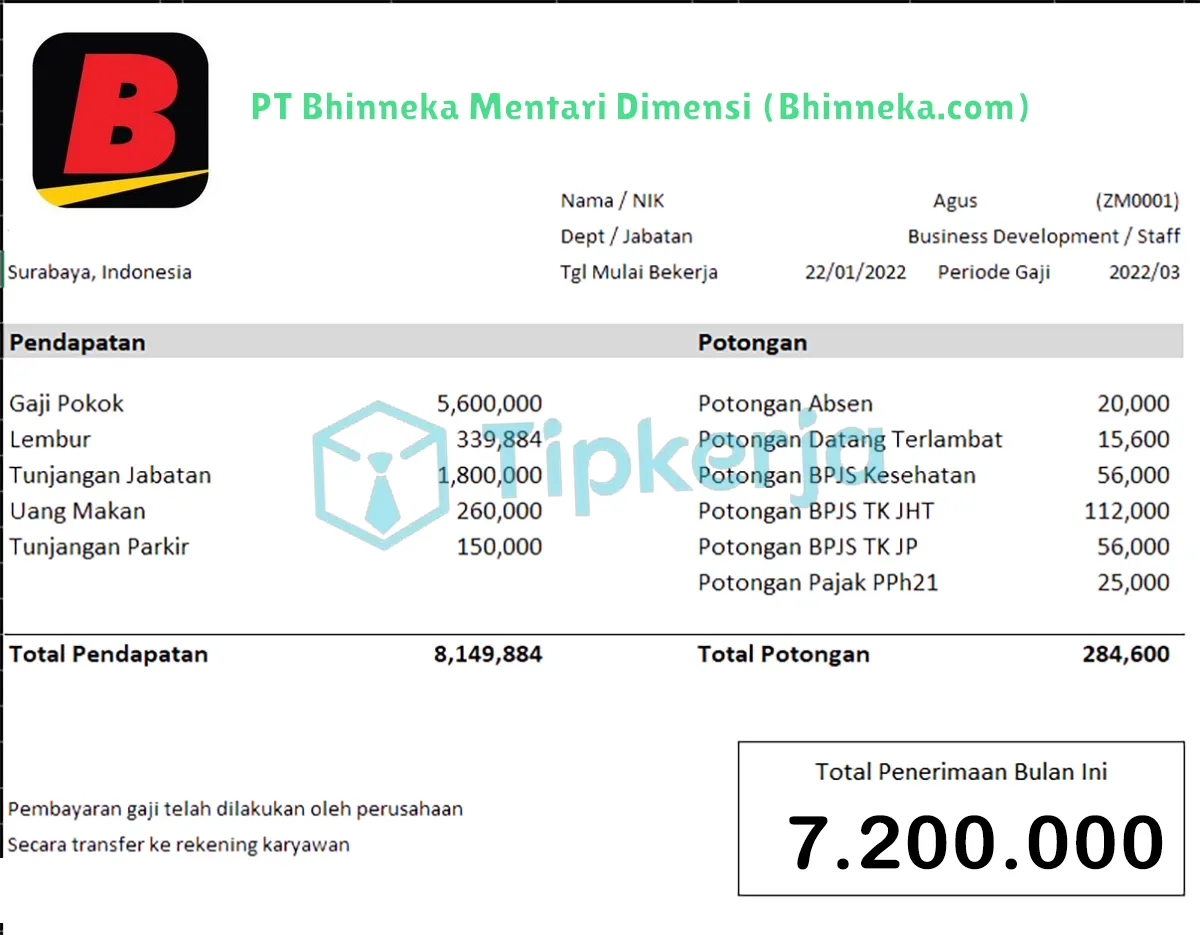 Slip Gaji PT Bhinneka Mentari Dimensi (Bhinneka.com)