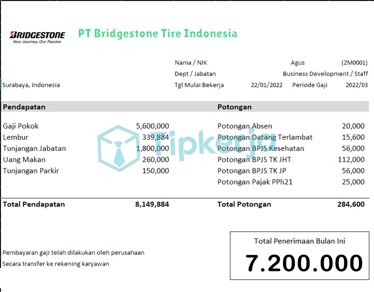 Slip Gaji PT Bridgestone Tire Indonesia