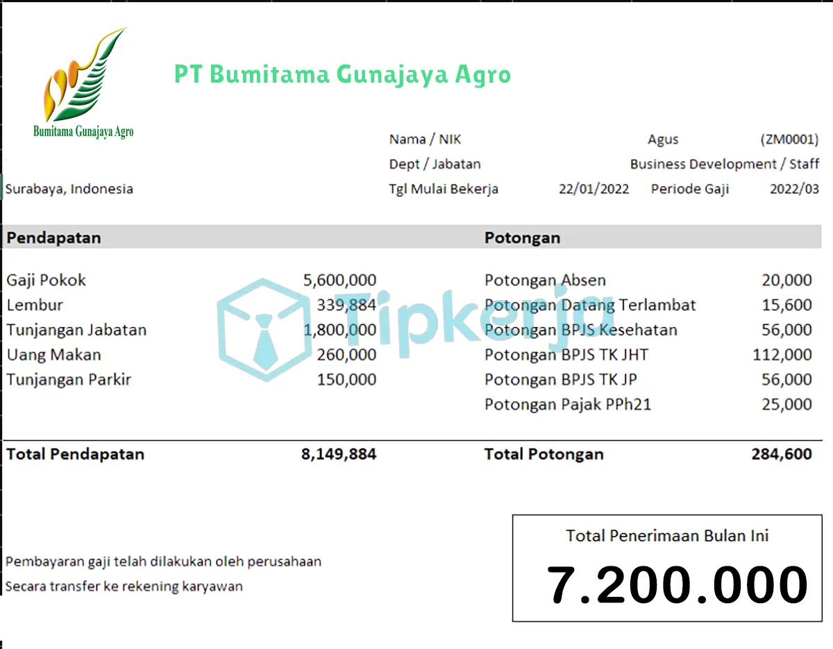 Slip Gaji PT Bumitama Gunajaya Agro