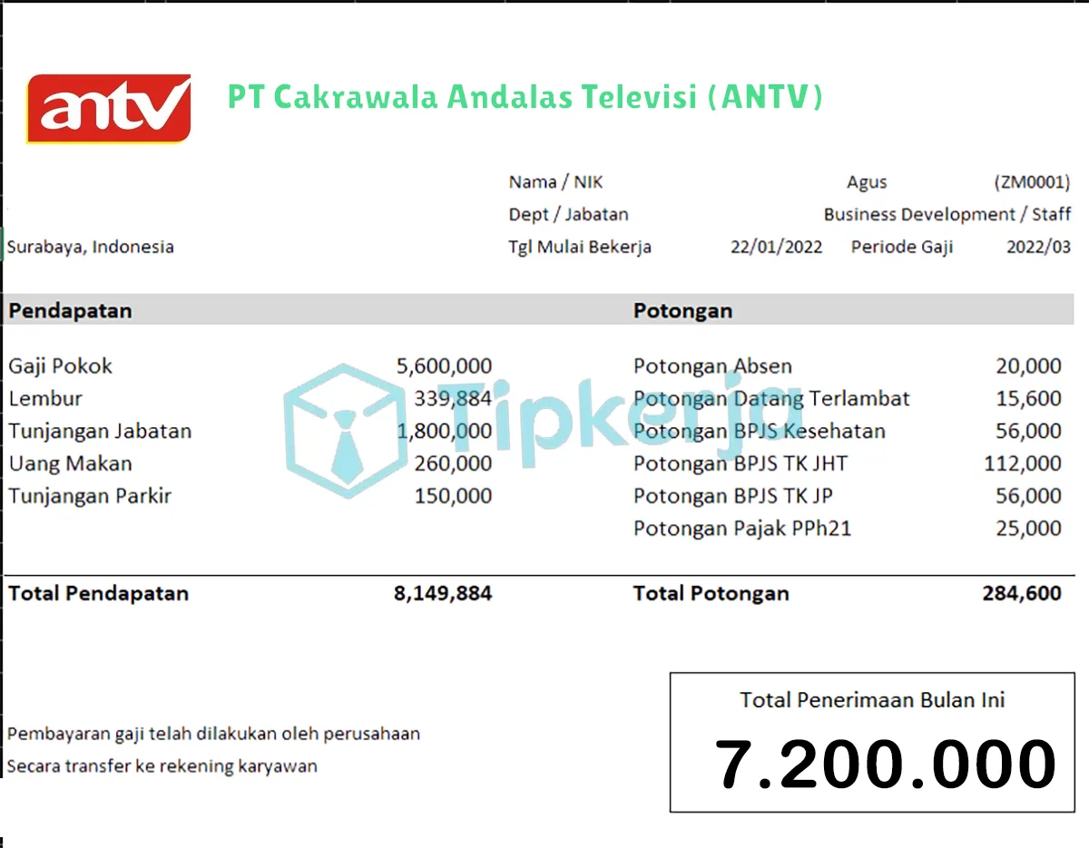 Slip Gaji PT Cakrawala Andalas Televisi (ANTV)