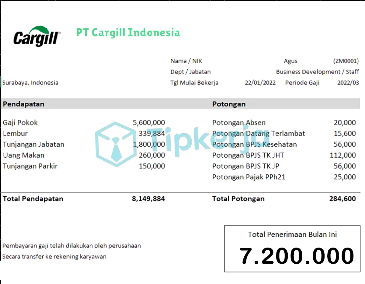 Slip Gaji PT Cargill Indonesia