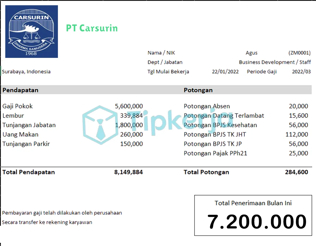 Slip Gaji PT Carsurin