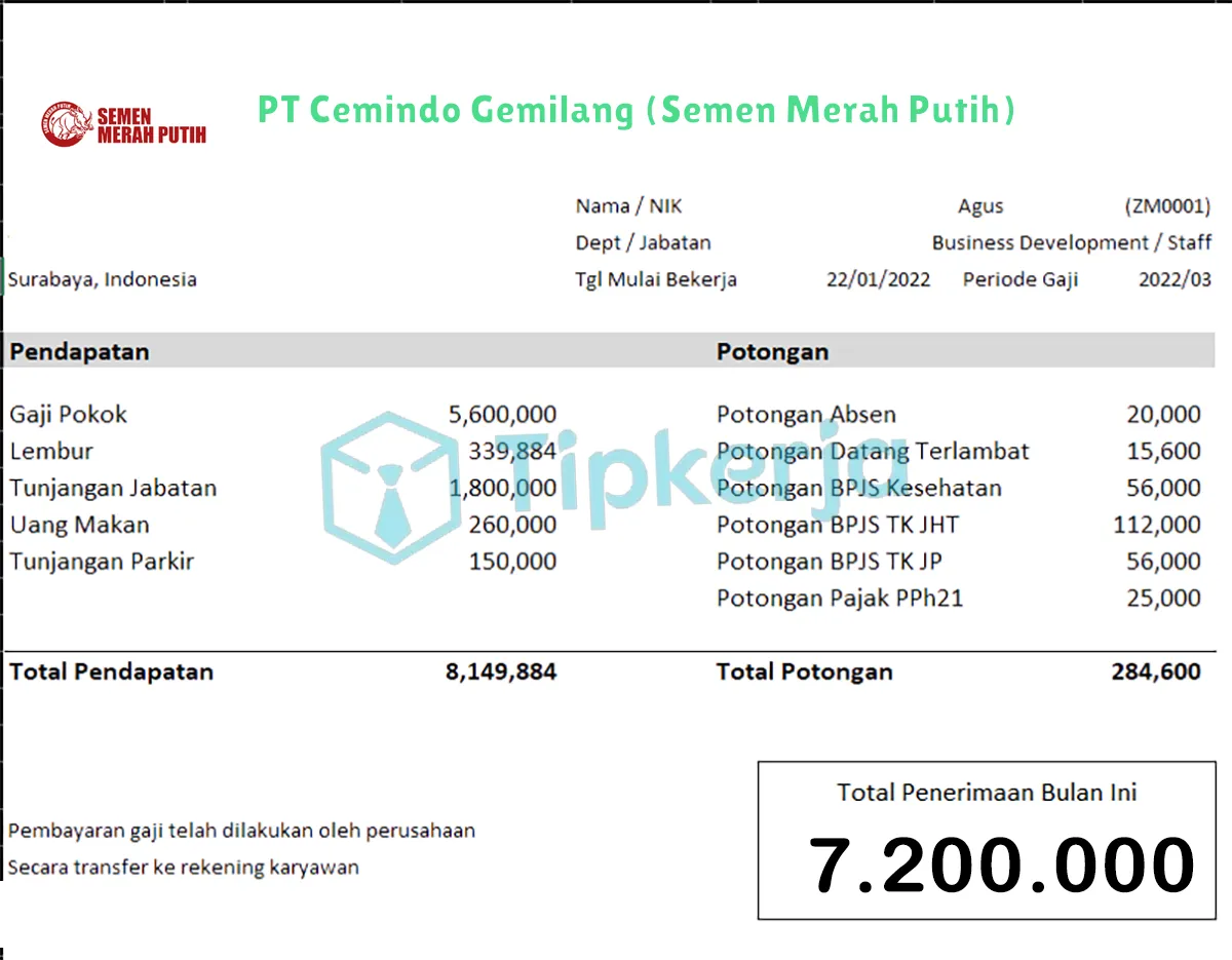 Slip Gaji PT Cemindo Gemilang (Semen Merah Putih)