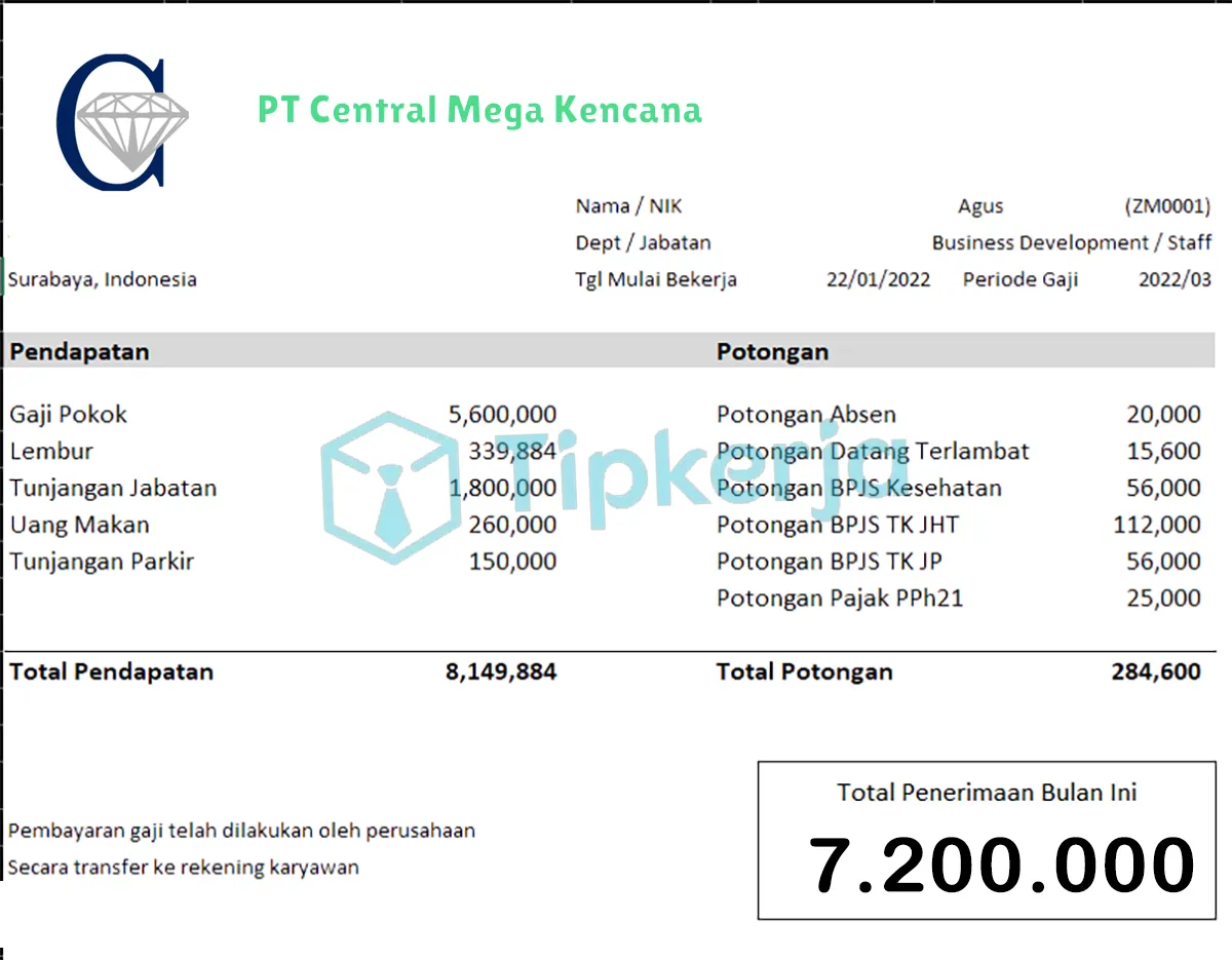 Slip Gaji PT Central Mega Kencana