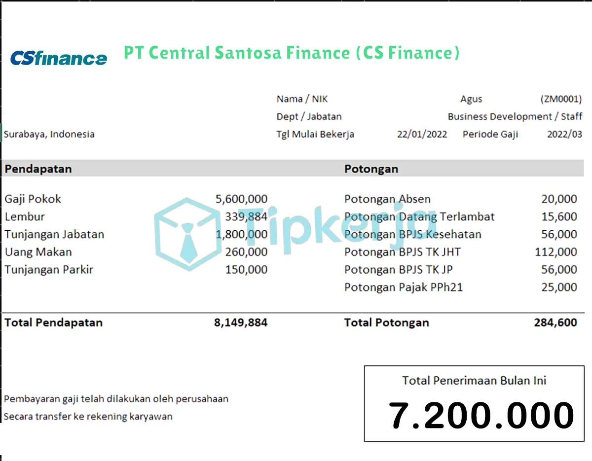 Slip Gaji PT Central Santosa Finance (CS Finance)