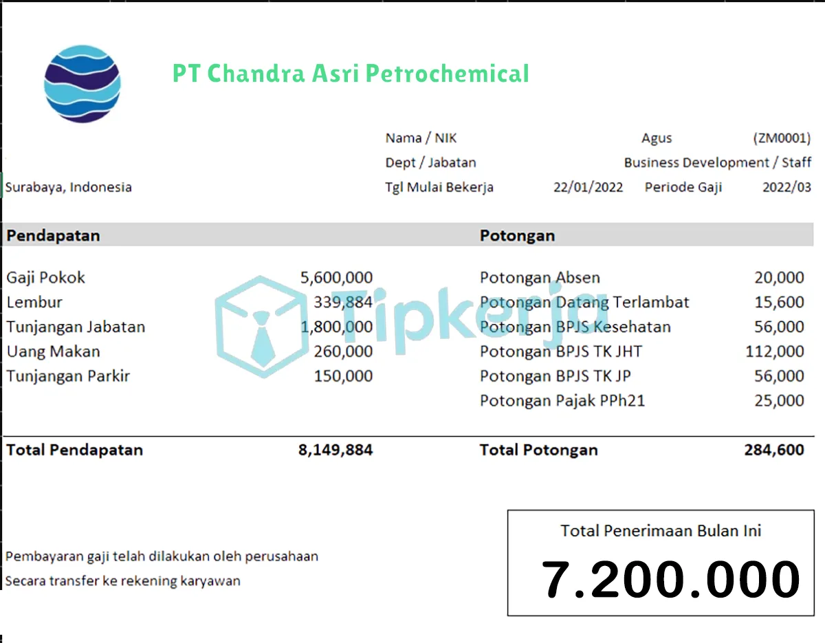 Slip Gaji PT Chandra Asri Petrochemical