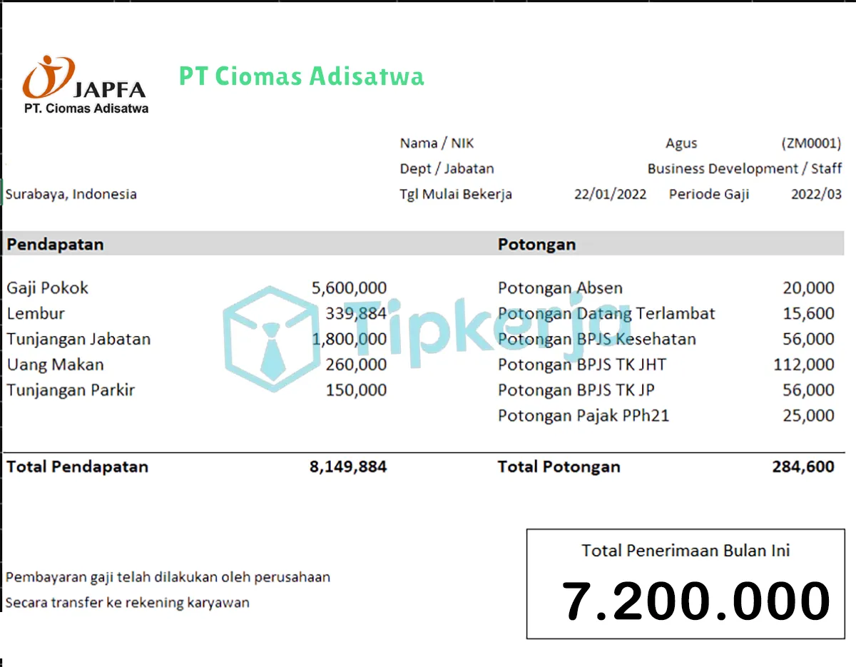 Slip Gaji PT Ciomas Adisatwa