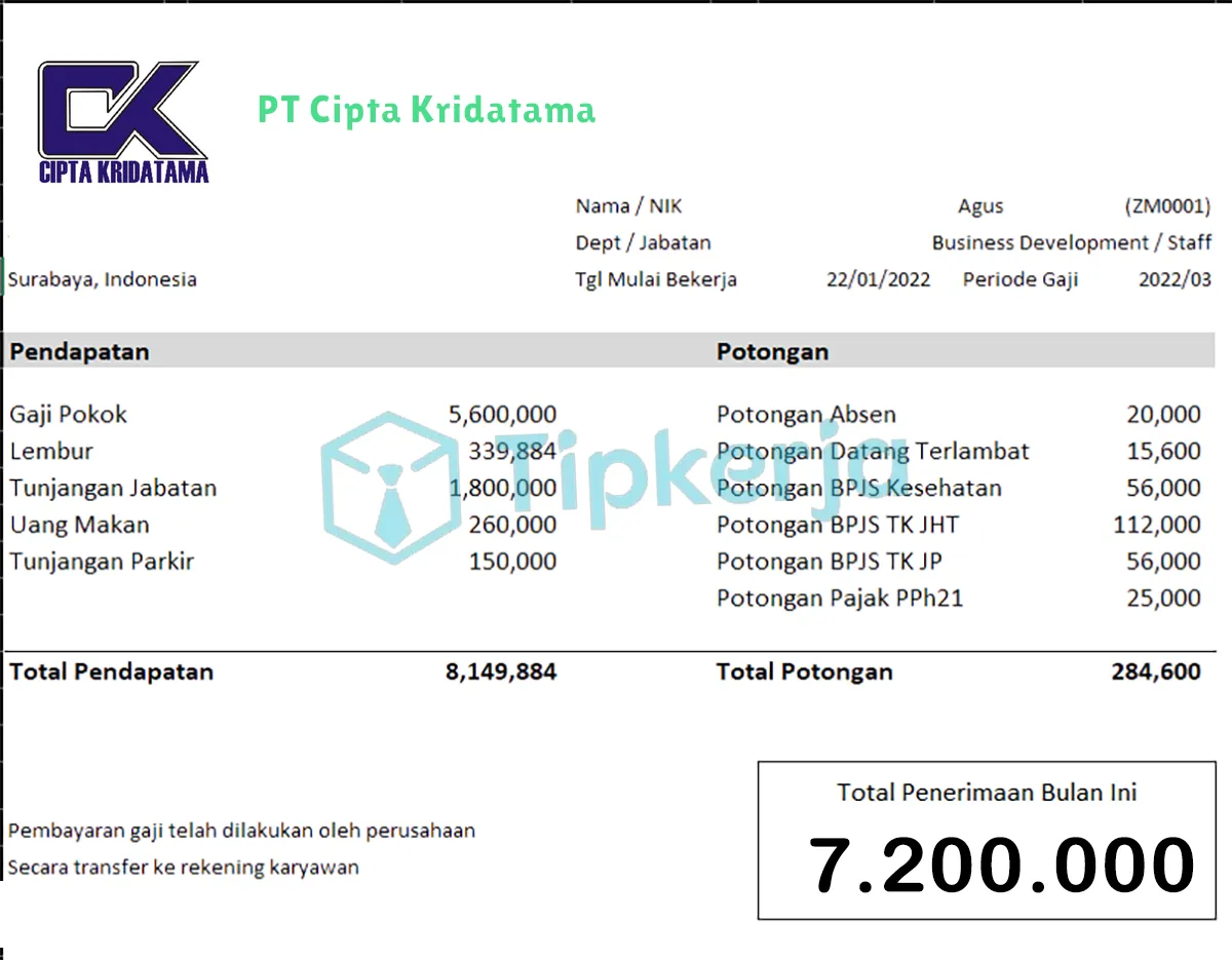 Slip Gaji PT Cipta Kridatama