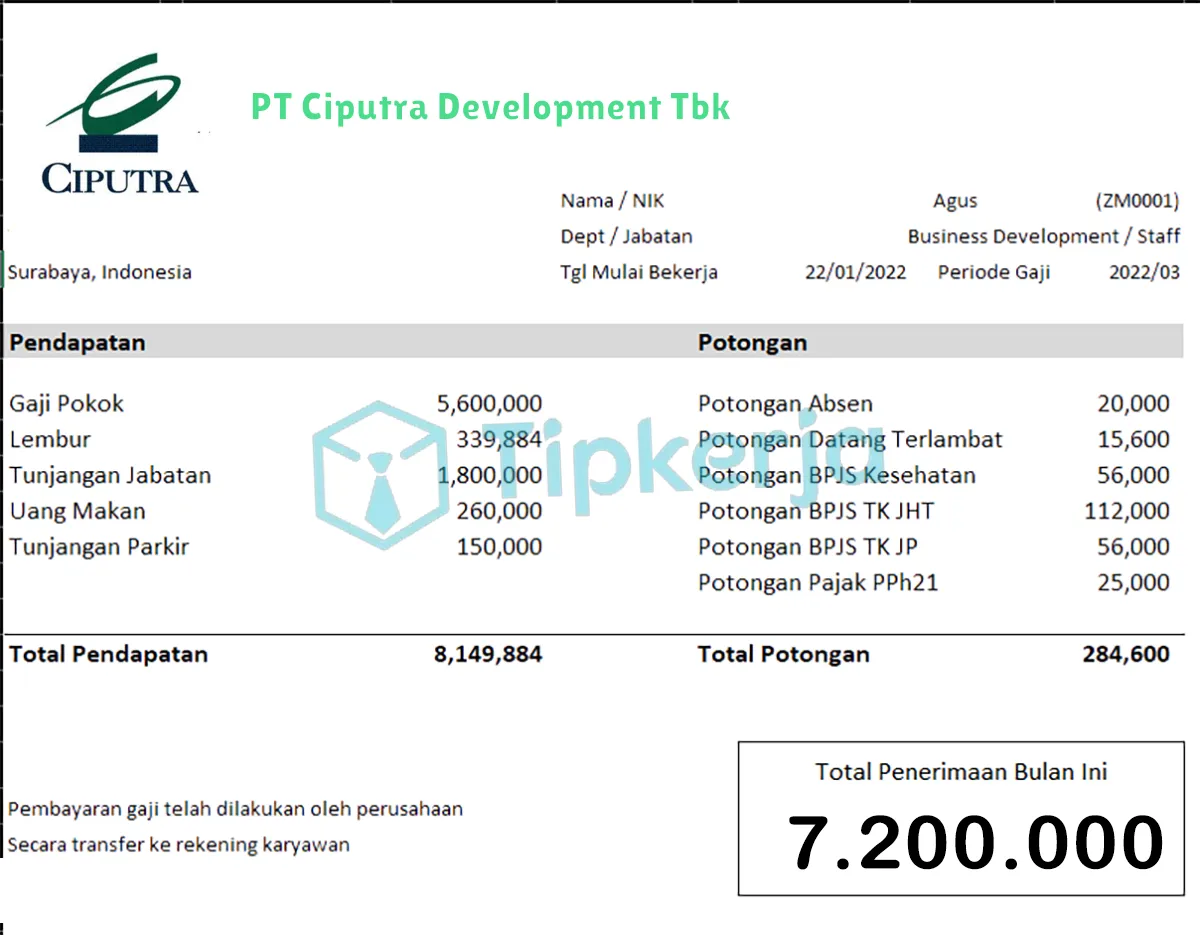 Slip Gaji PT Ciputra Development Tbk