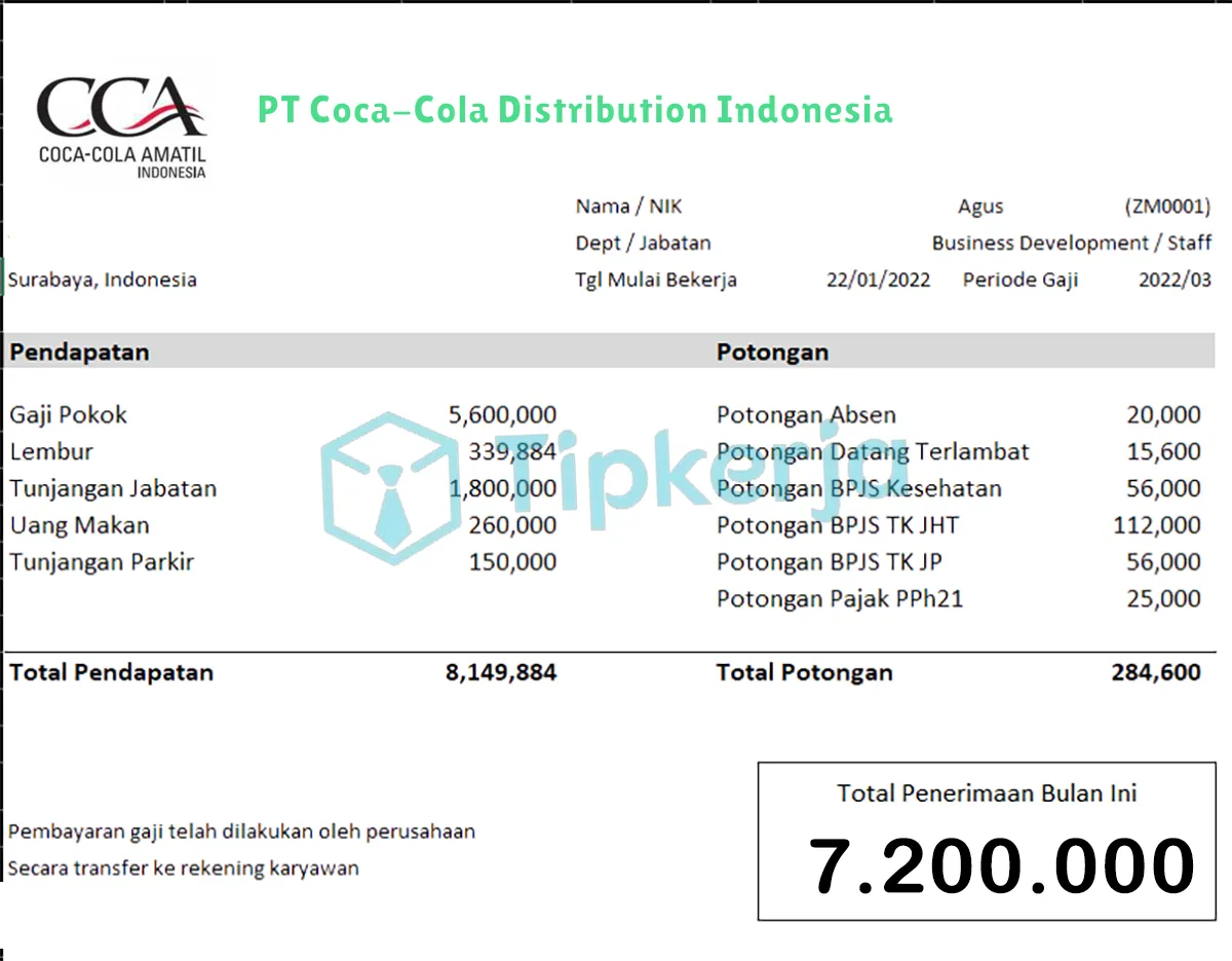 Slip Gaji PT Coca-Cola Distribution Indonesia