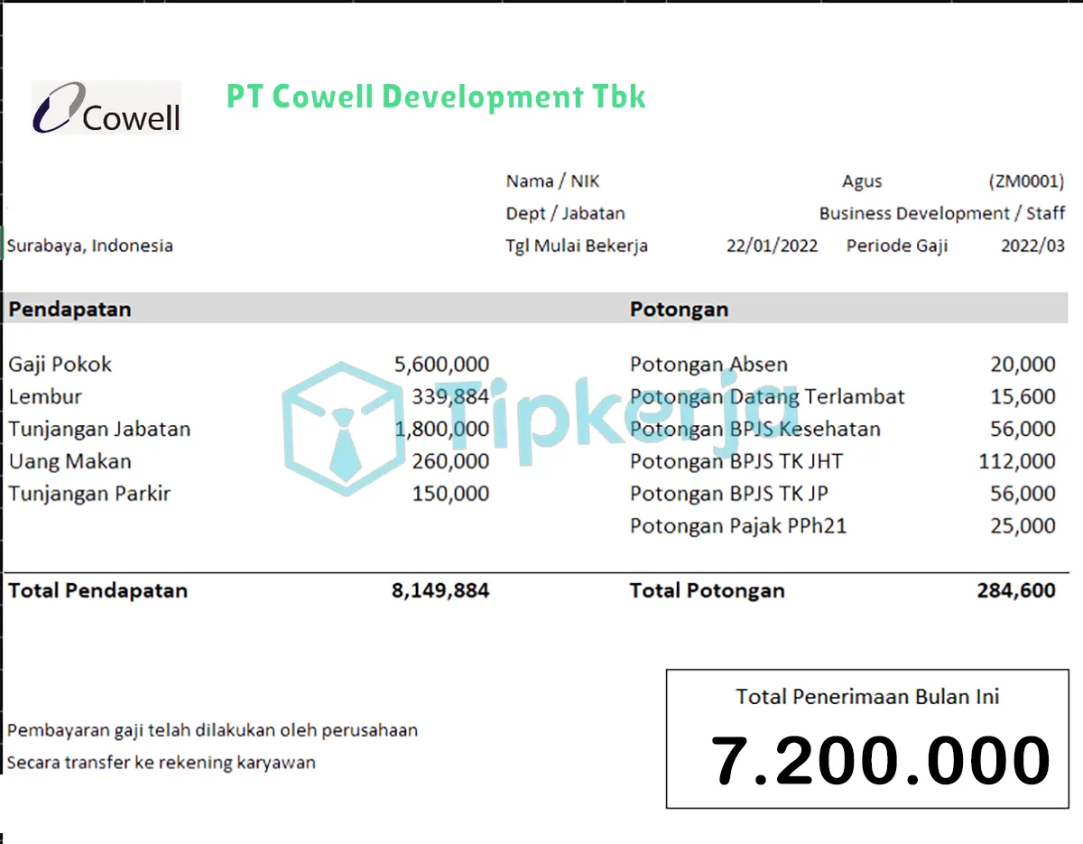 Slip Gaji PT Cowell Development Tbk