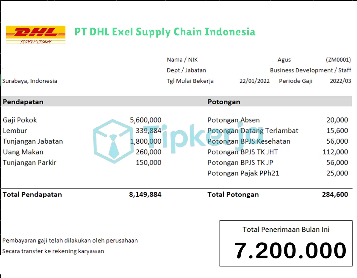 Slip Gaji PT DHL Exel Supply Chain Indonesia